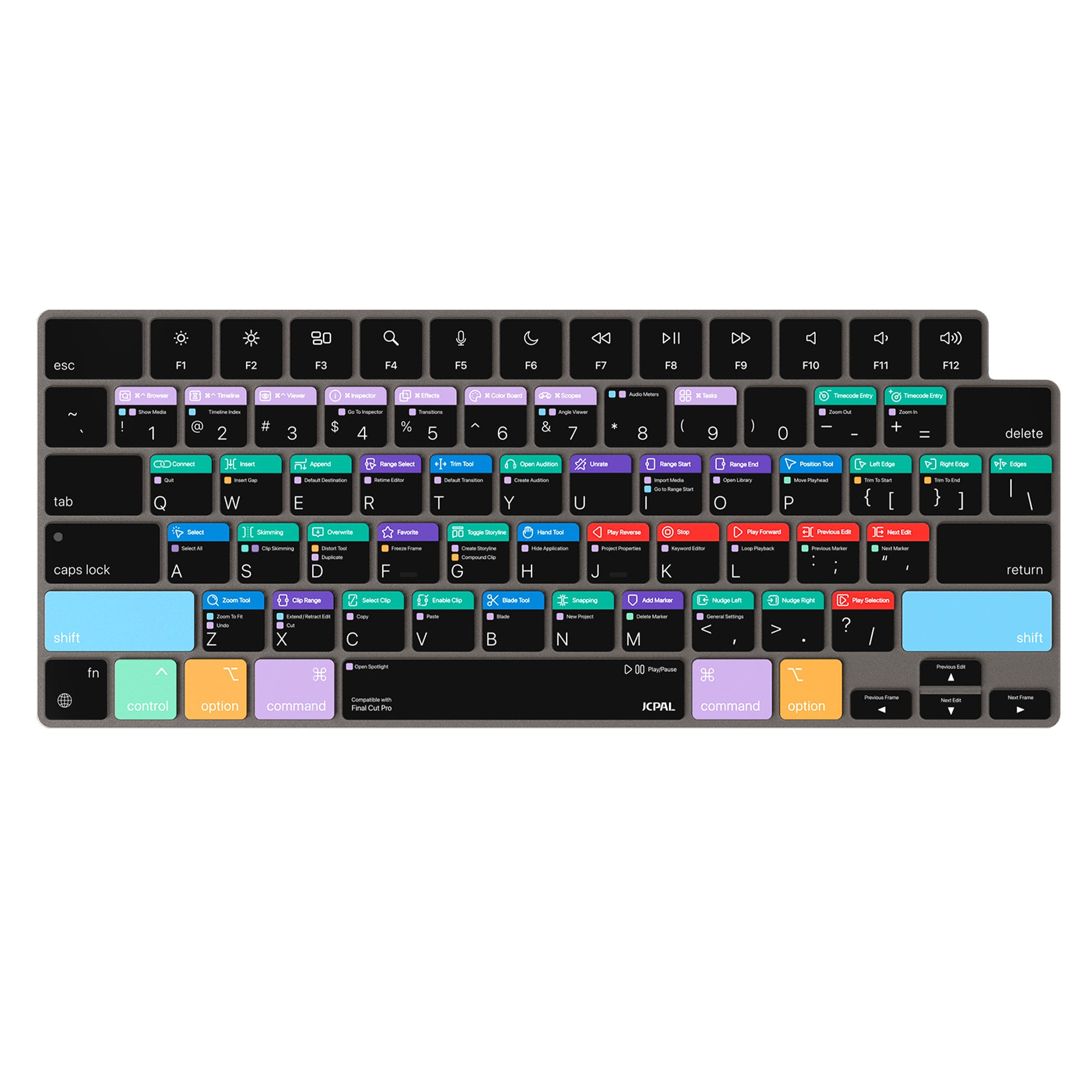 VerSkin Apple Final Cut Pro Shortcut Keyboard Protector