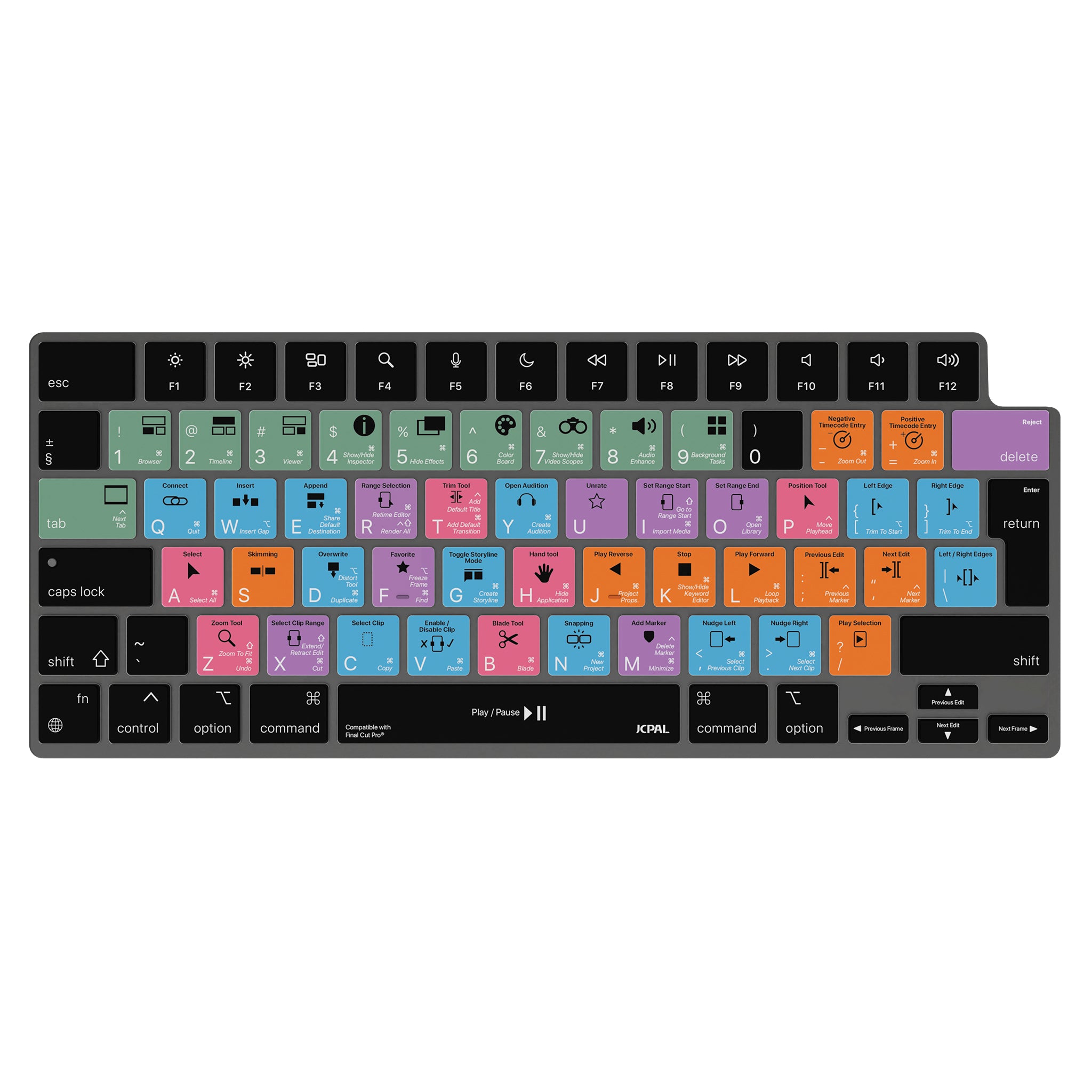 VerSkin Apple Final Cut Pro Shortcut Keyboard Protector