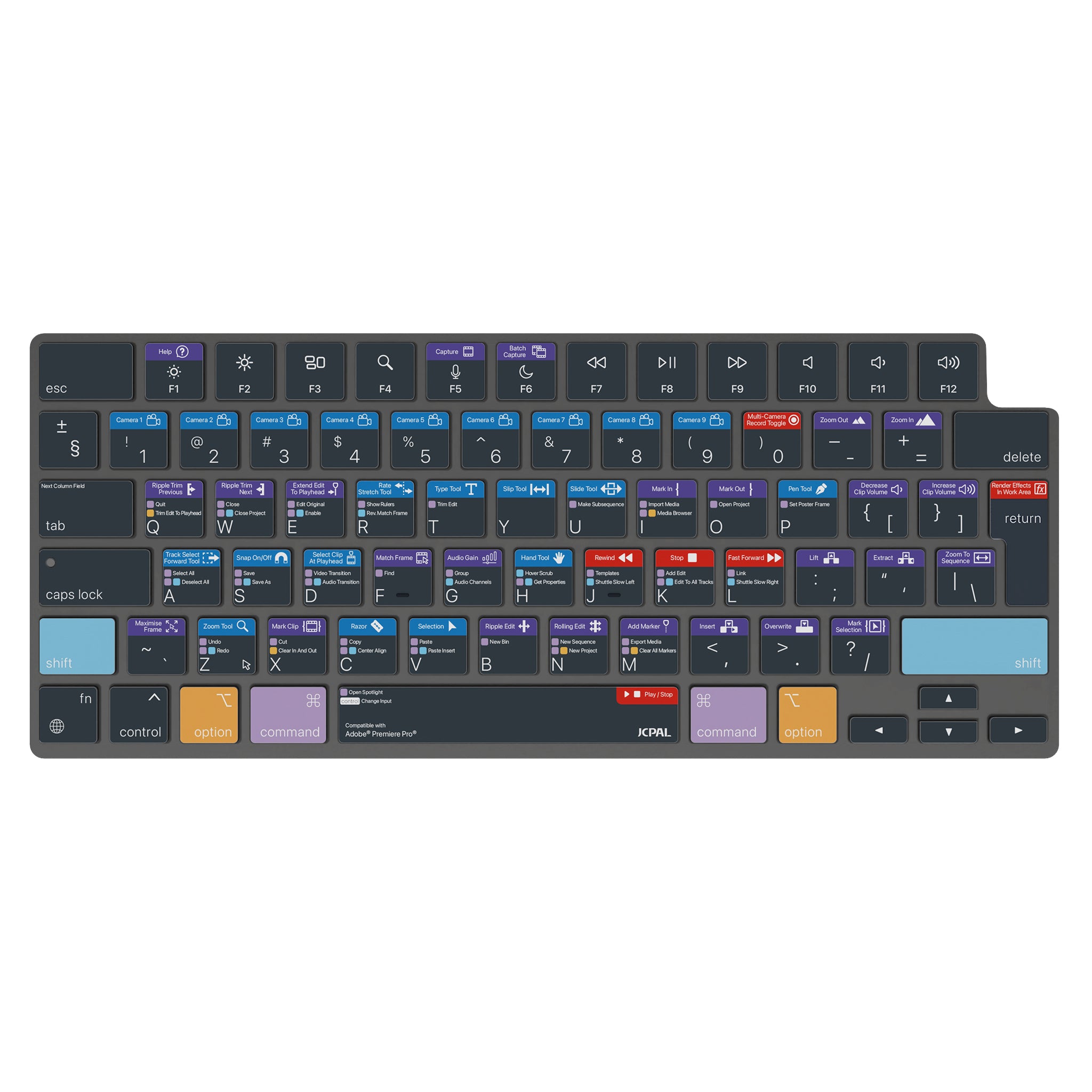 VerSkin Adobe Premiere Pro Shortcut Keyboard Protector