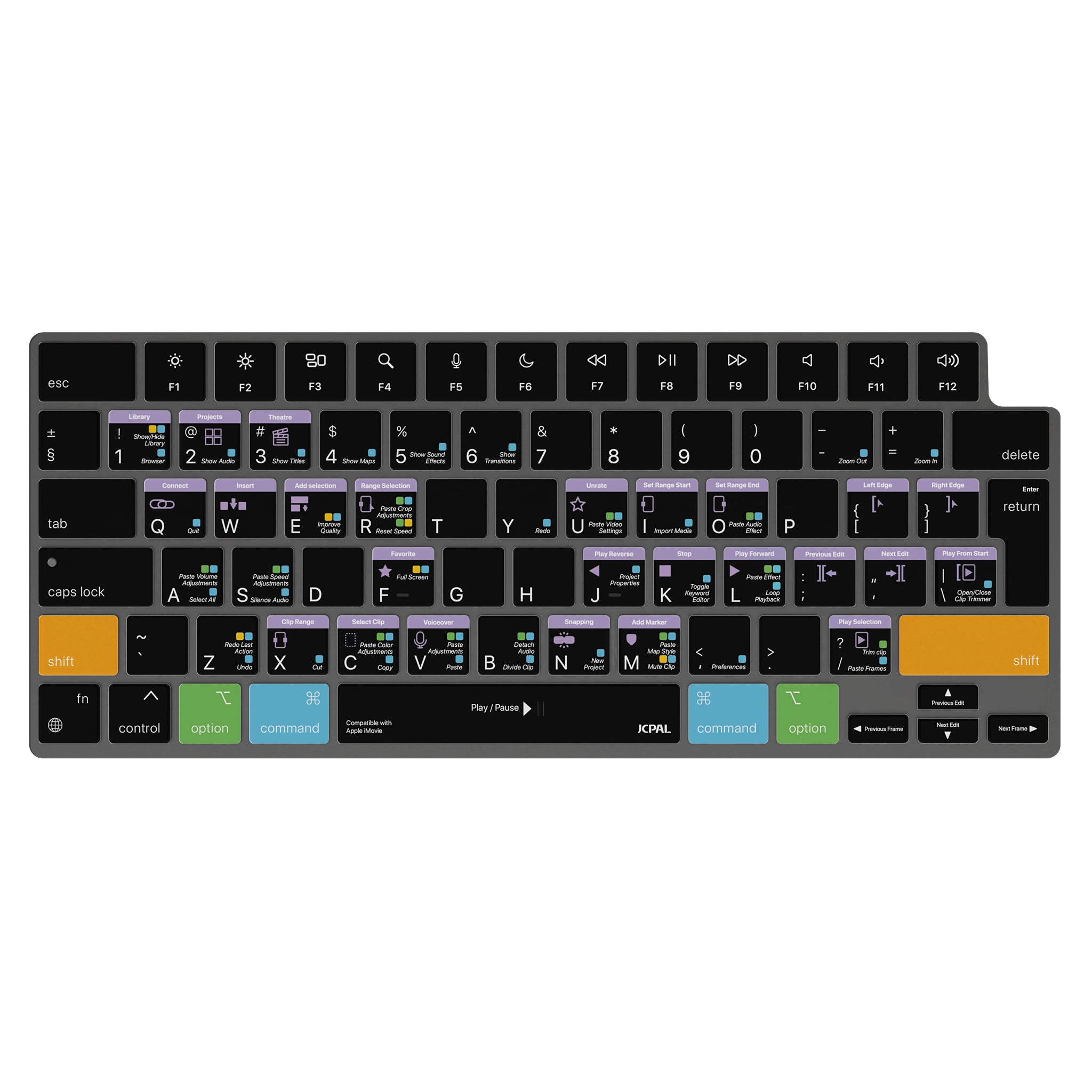 VerSkin Apple iMovie Shortcut Keyboard Protector