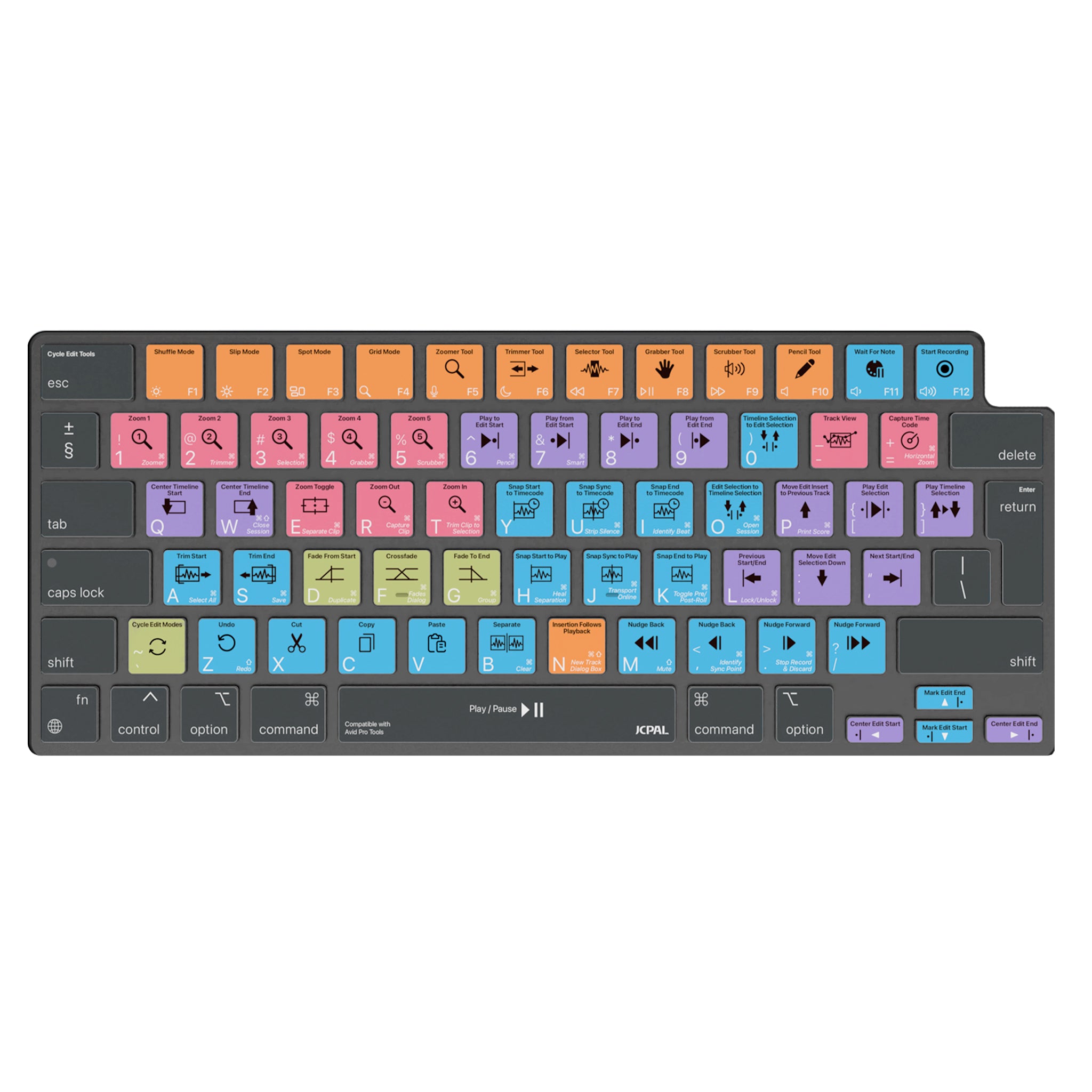 VerSkin Avid Pro Tools Shortcut Keyboard Protector