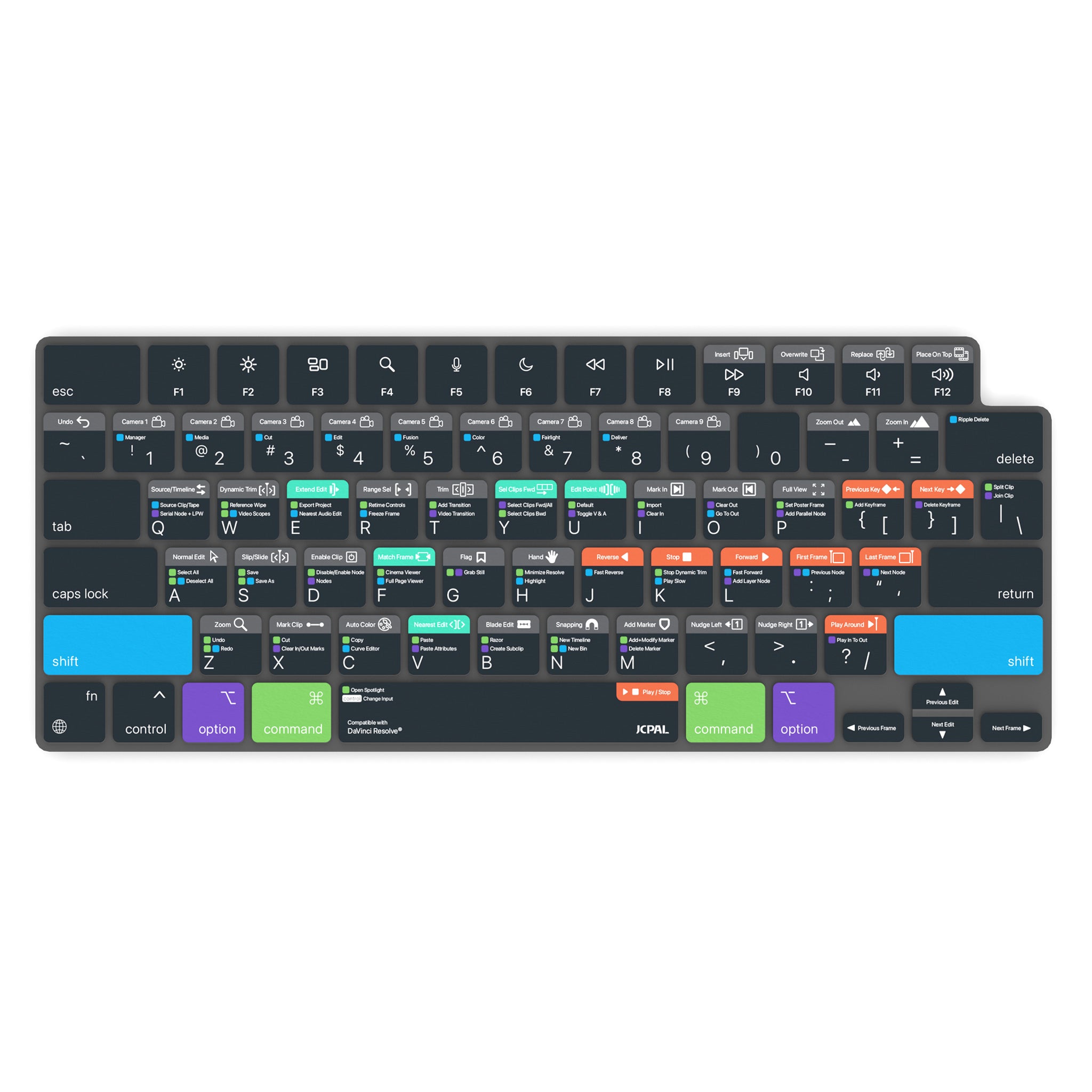 VerSkin DaVinci Resolve Shortcut Keyboard Protector