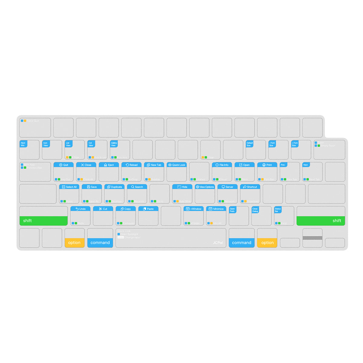 Protecteur de clavier de raccourci VerSkin Apple MacOS