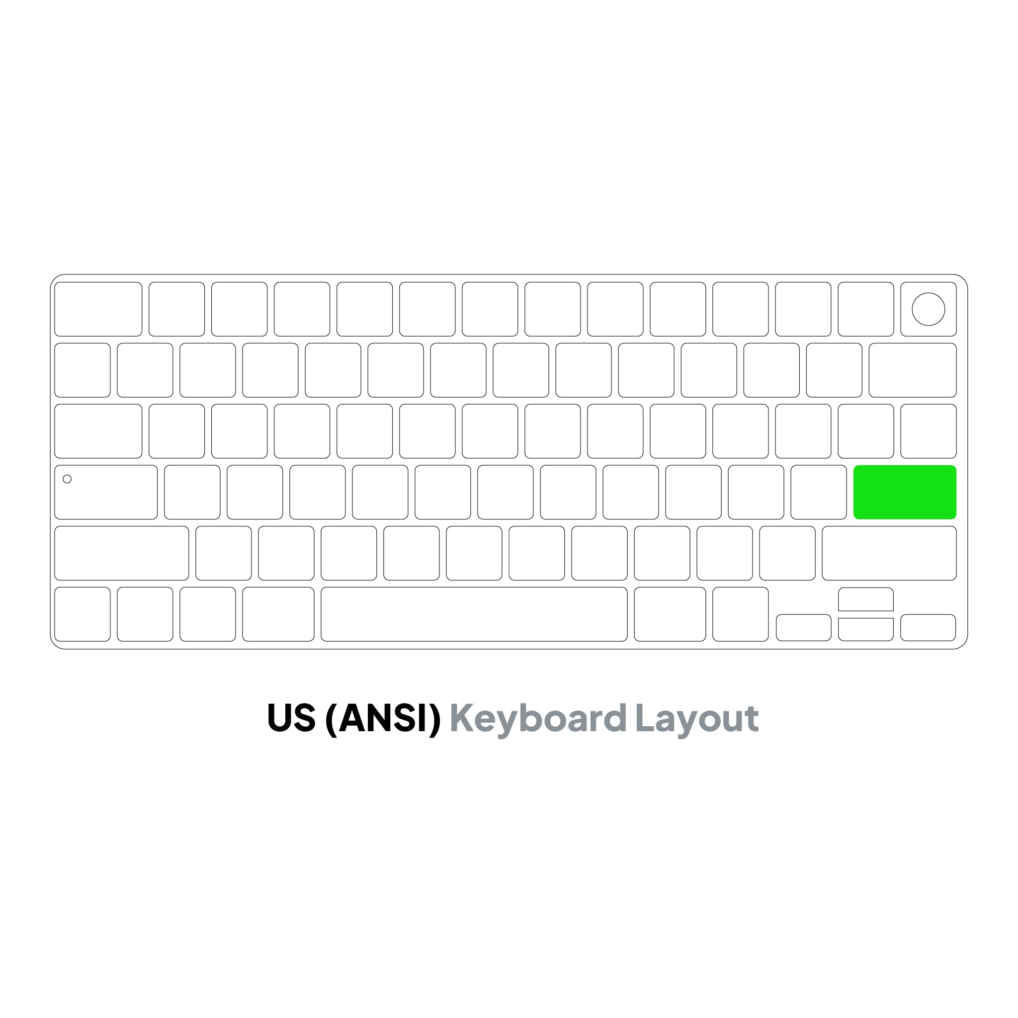 VerSkin shortcut keyboard protector US layout