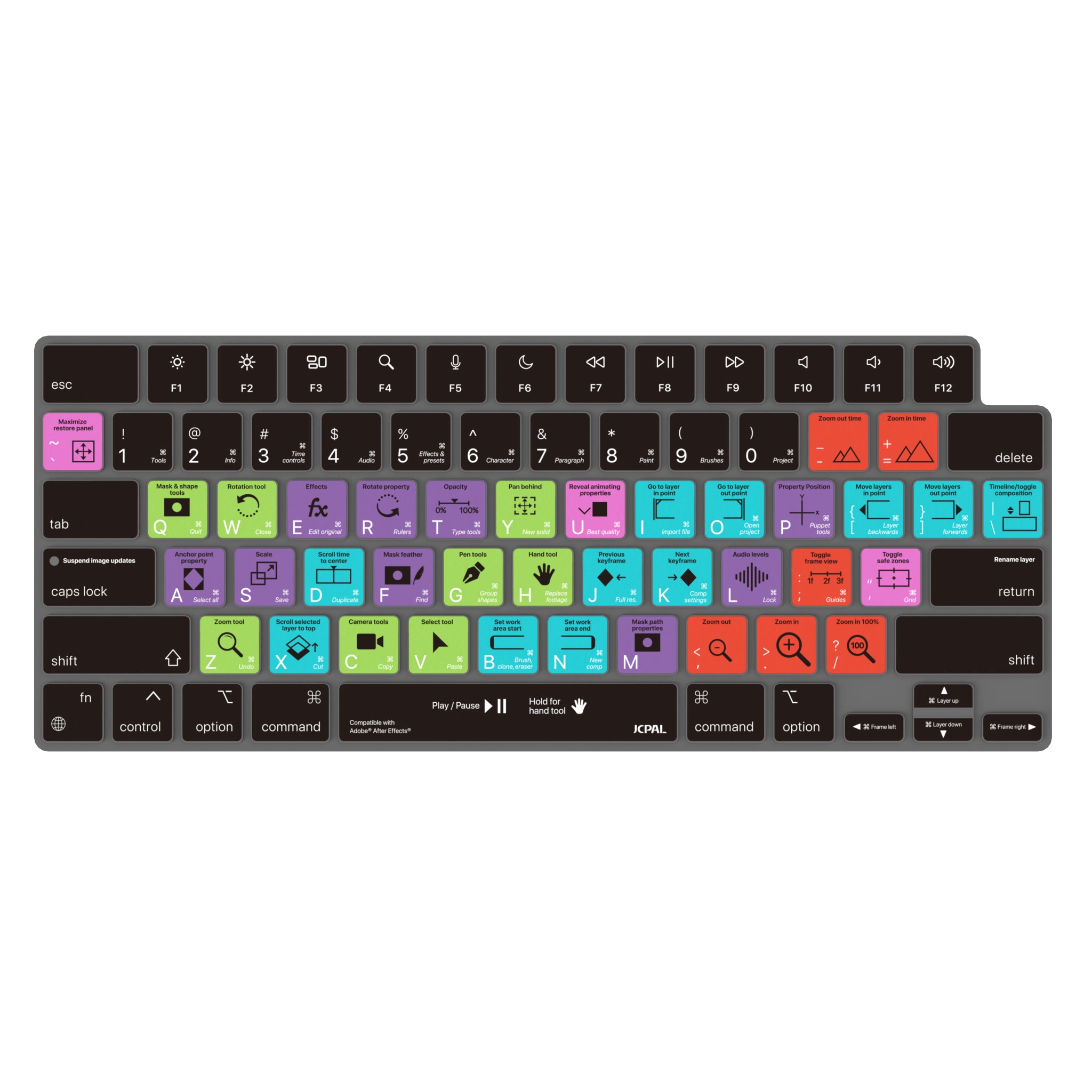 VerSkin Adobe After Effects Shortcut Keyboard Protector