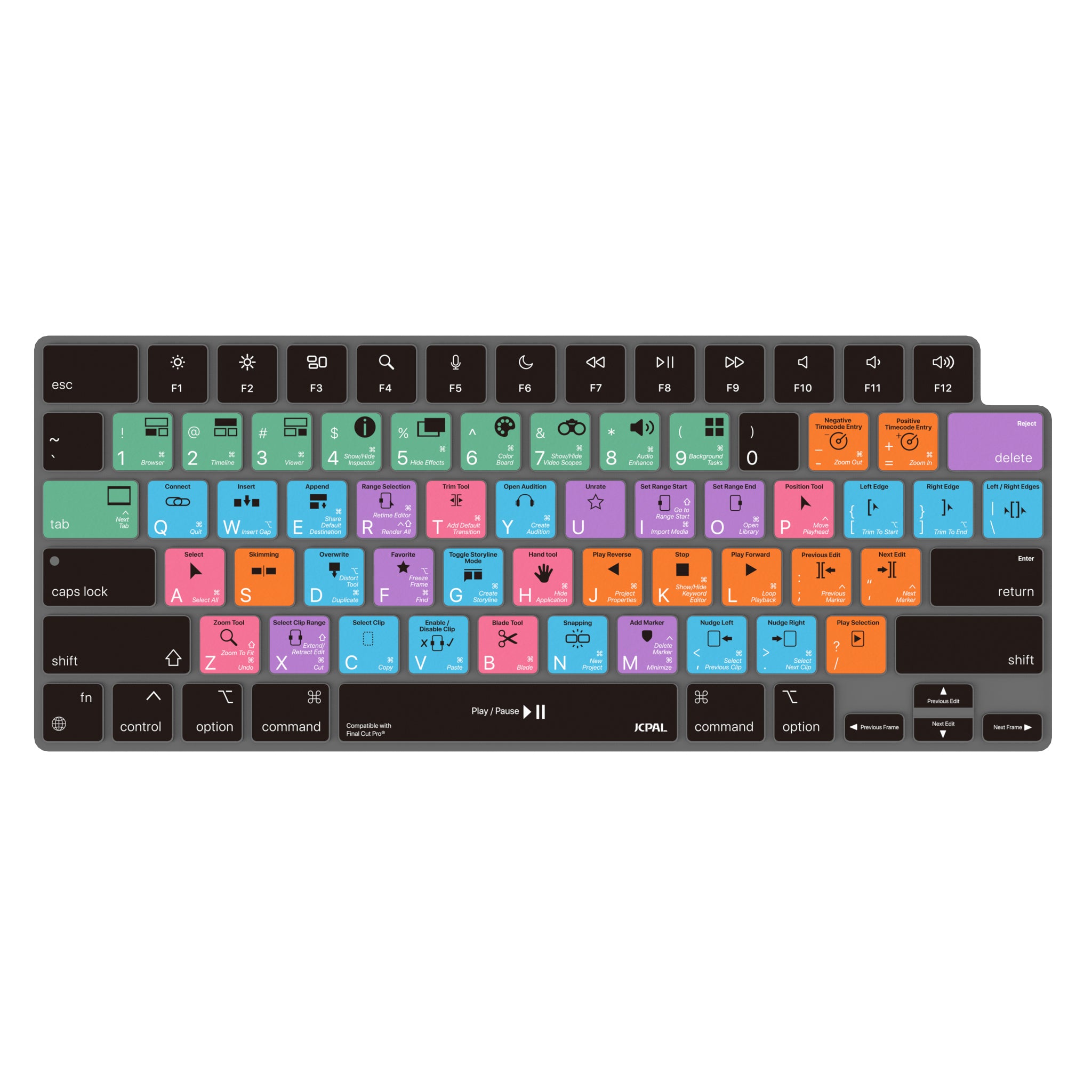 VerSkin Apple Final Cut Pro Shortcut Keyboard Protector