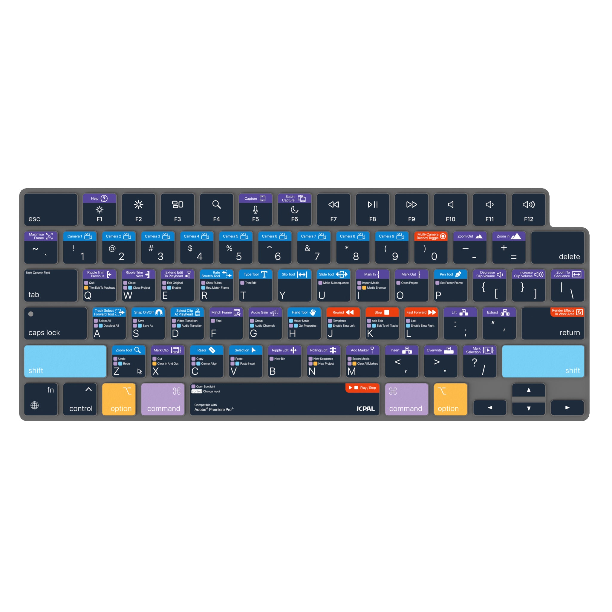 VerSkin Adobe Premiere Pro Shortcut Keyboard Protector