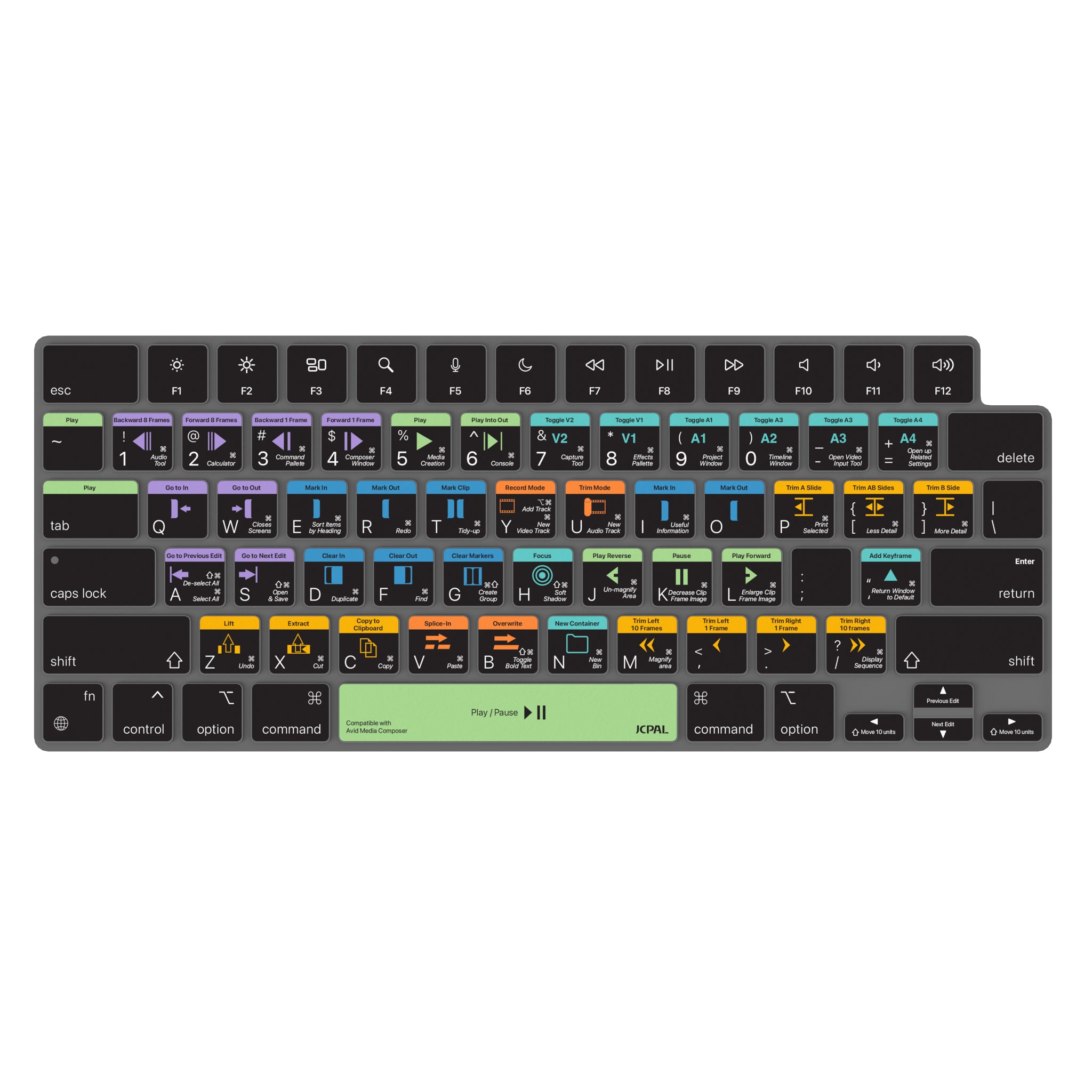VerSkin   Avid Media Composer Shortcut Keyboard Protector
