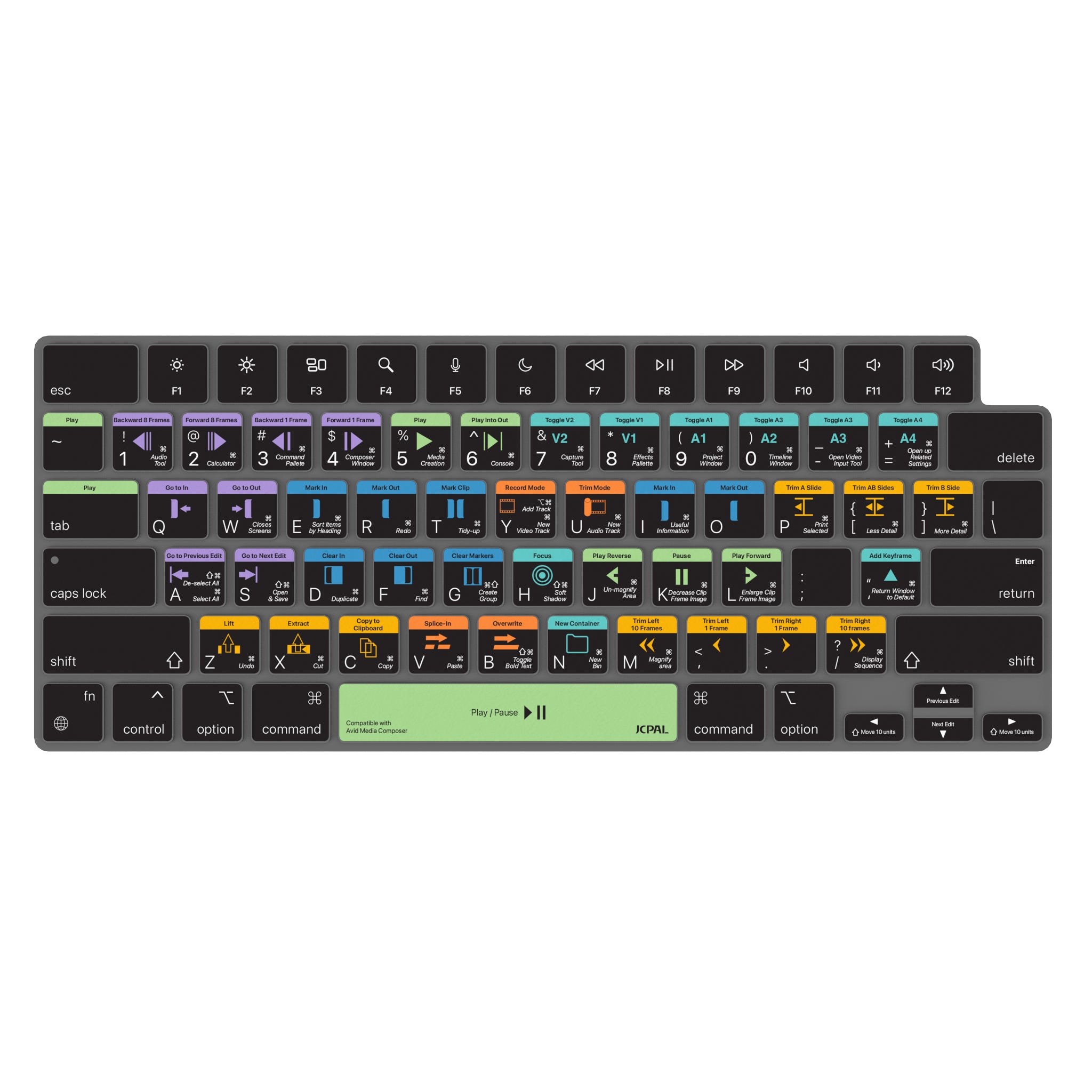 VerSkin Avid Media Composer Shortcut Keyboard Protector