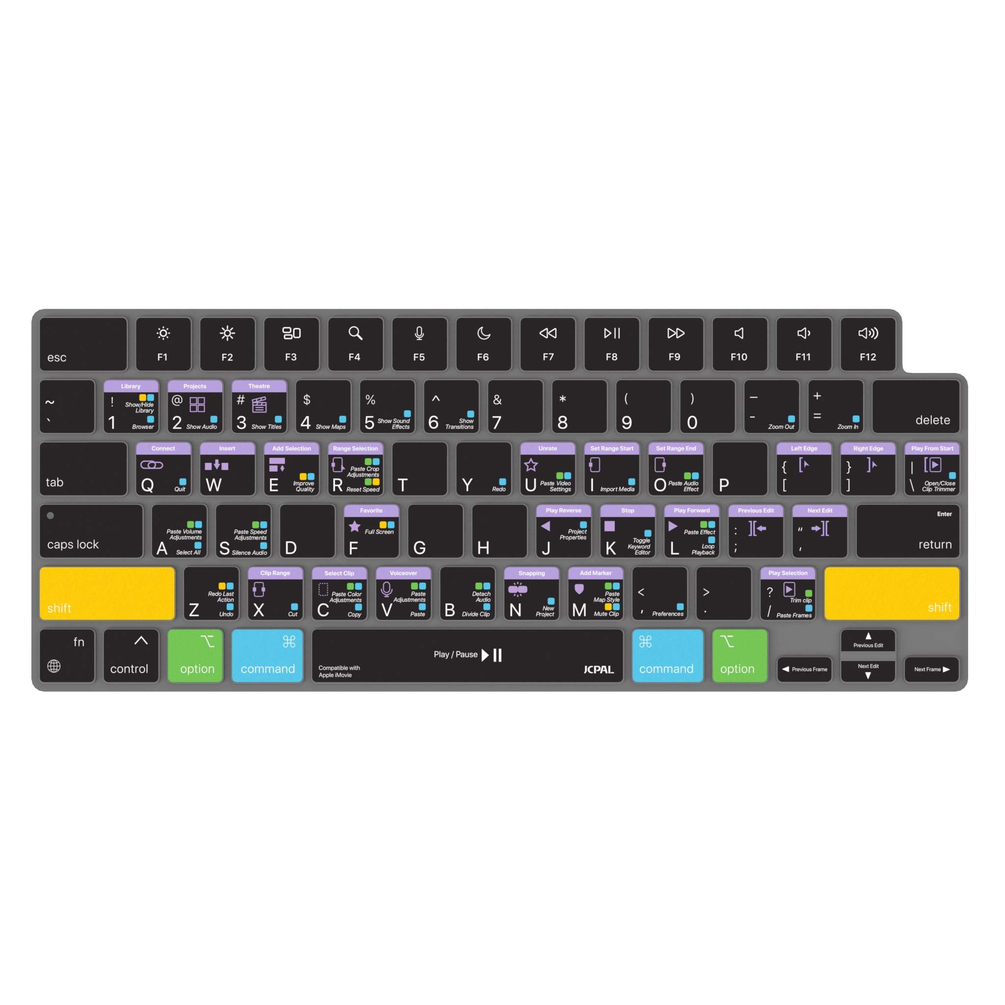 VerSkin Apple iMovie Shortcut Keyboard Protector