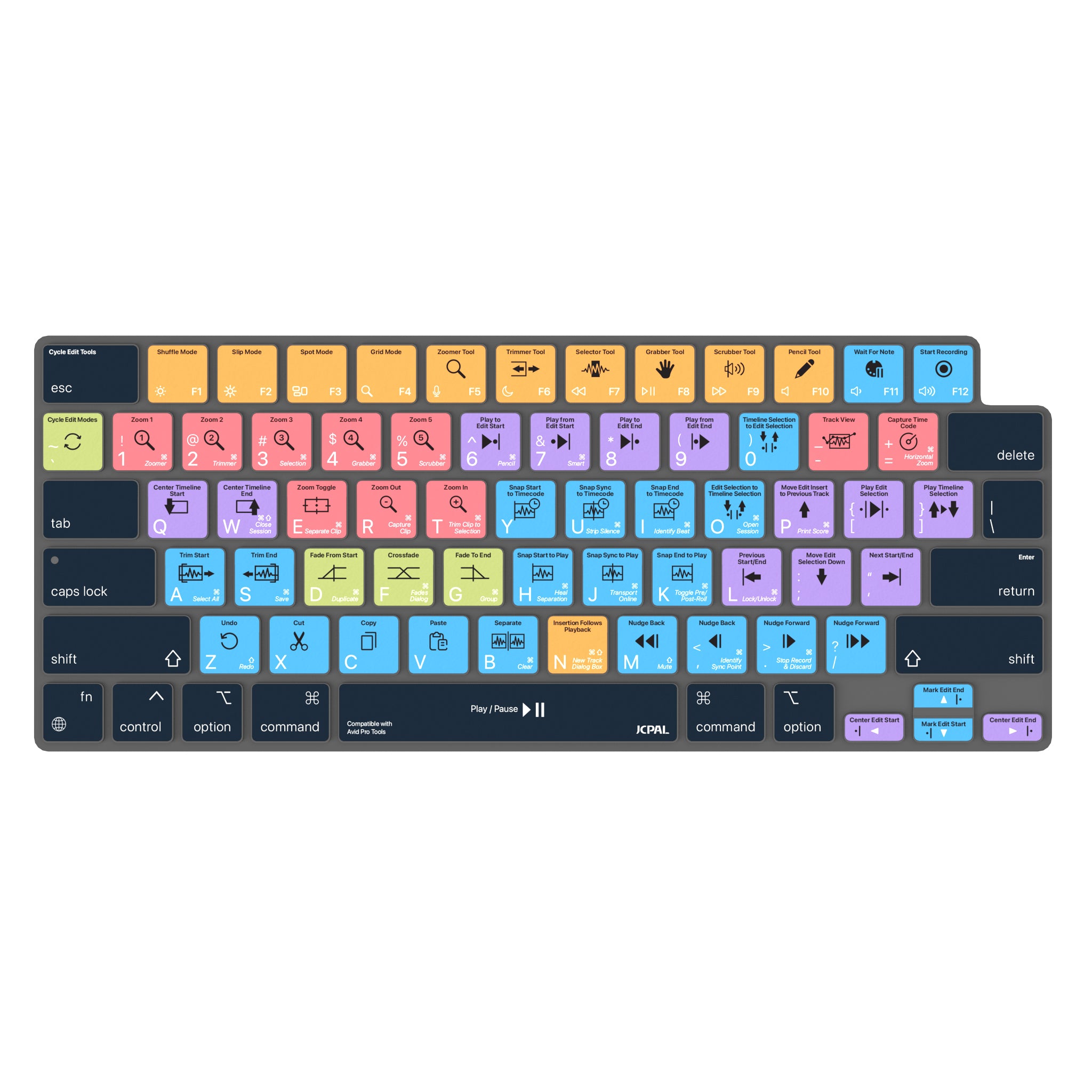 VerSkin Avid Pro Tools Shortcut Keyboard Protector