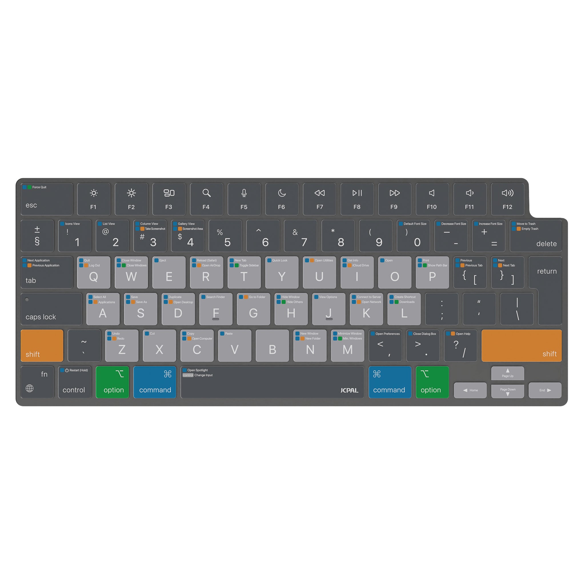 VerSkin   Apple MacOS Shortcut Keyboard Protector