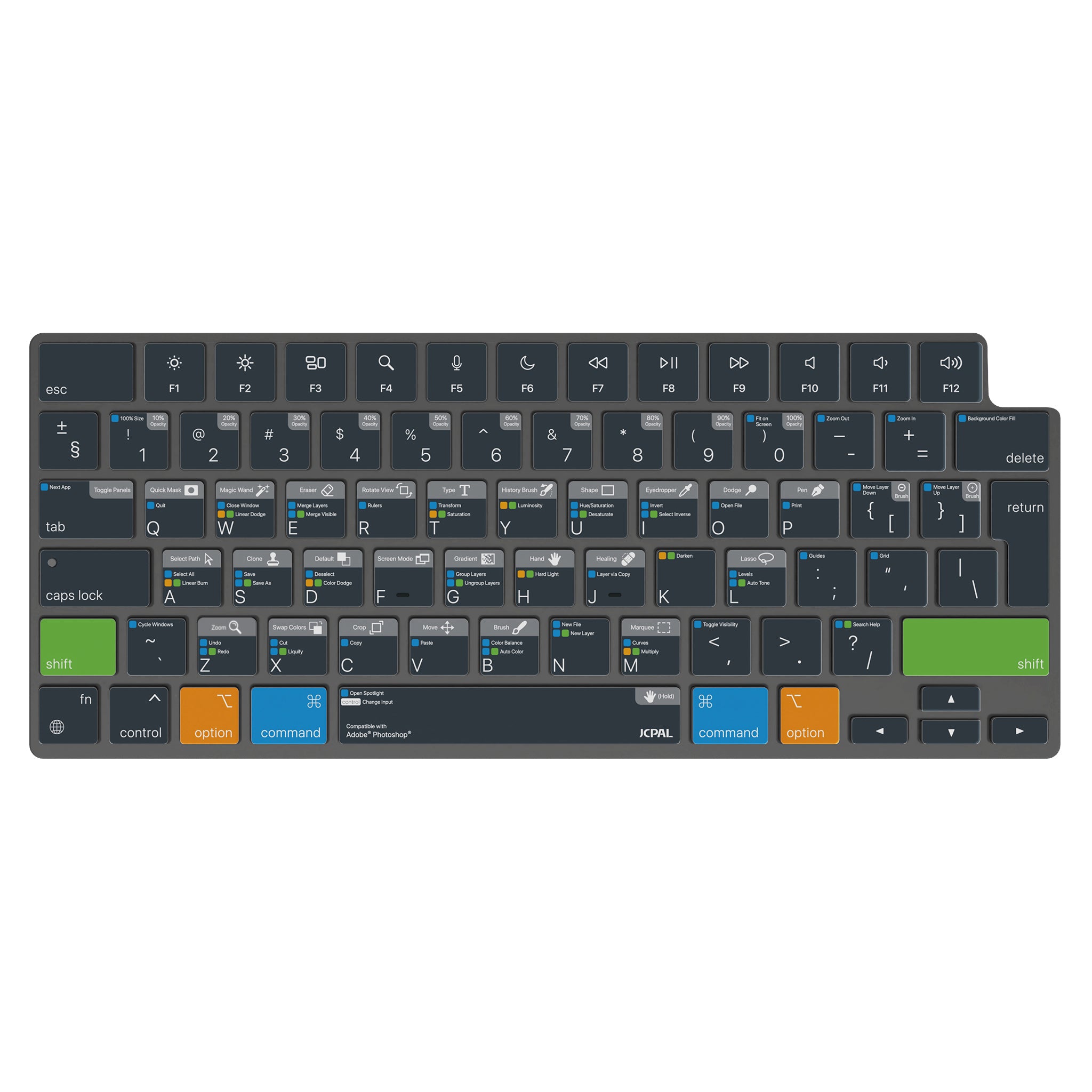 VerSkin   Adobe Photoshop Shortcut Keyboard Protector