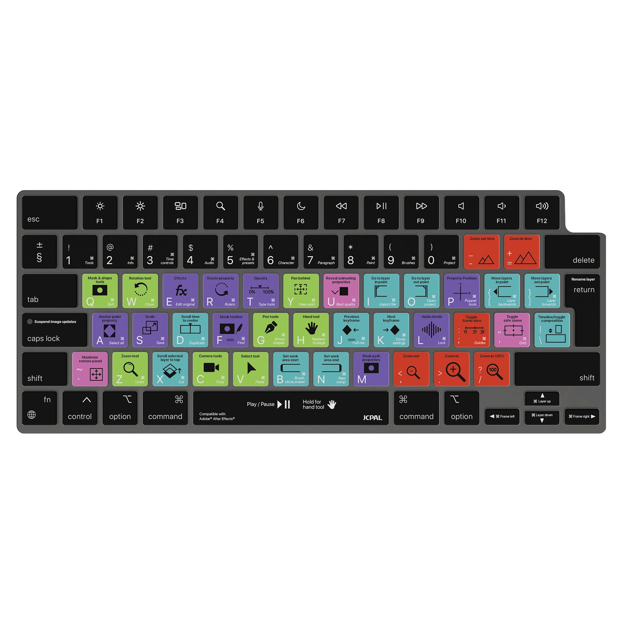 VerSkin   Adobe After Effects Shortcut Keyboard Protector