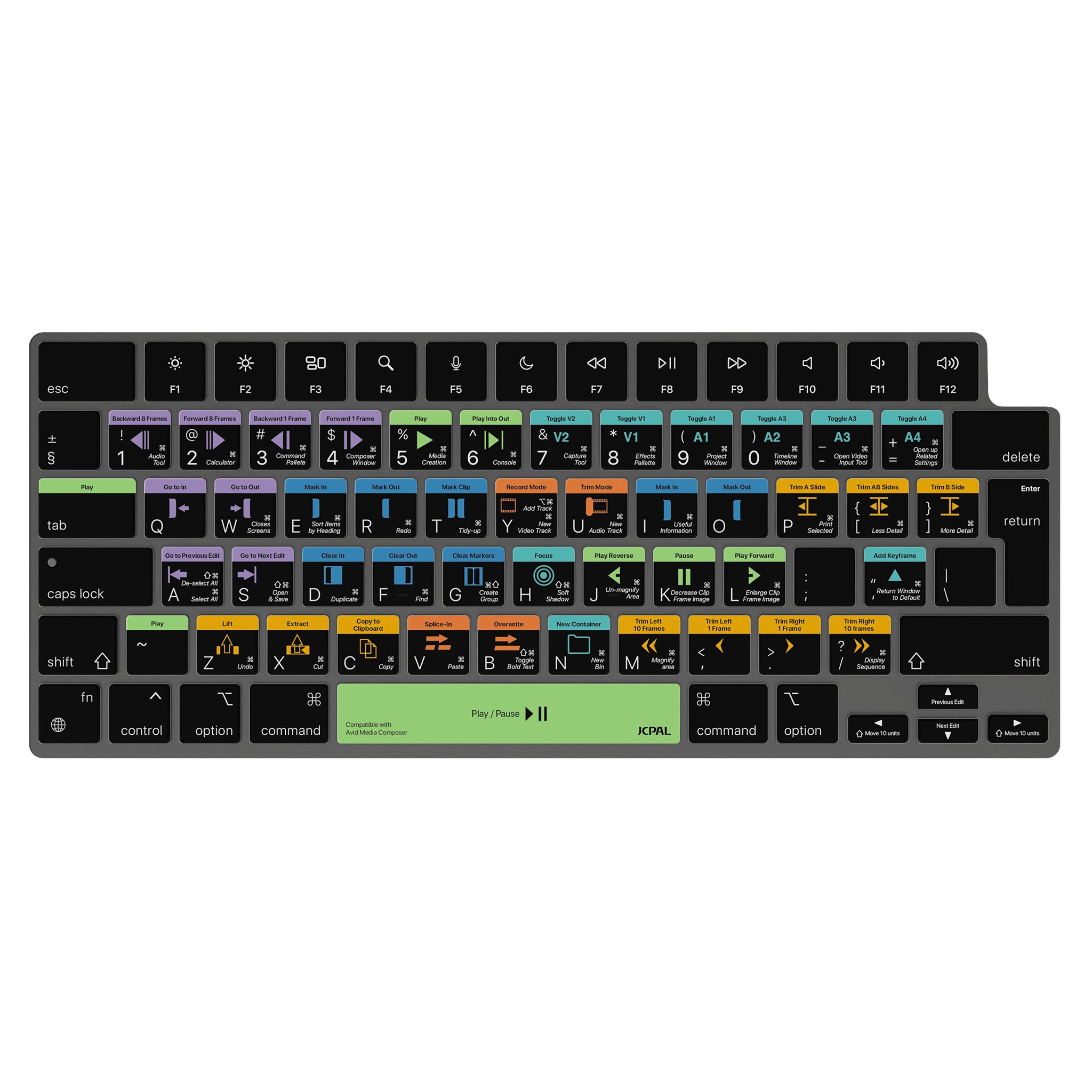 VerSkin   Avid Media Composer Shortcut Keyboard Protector