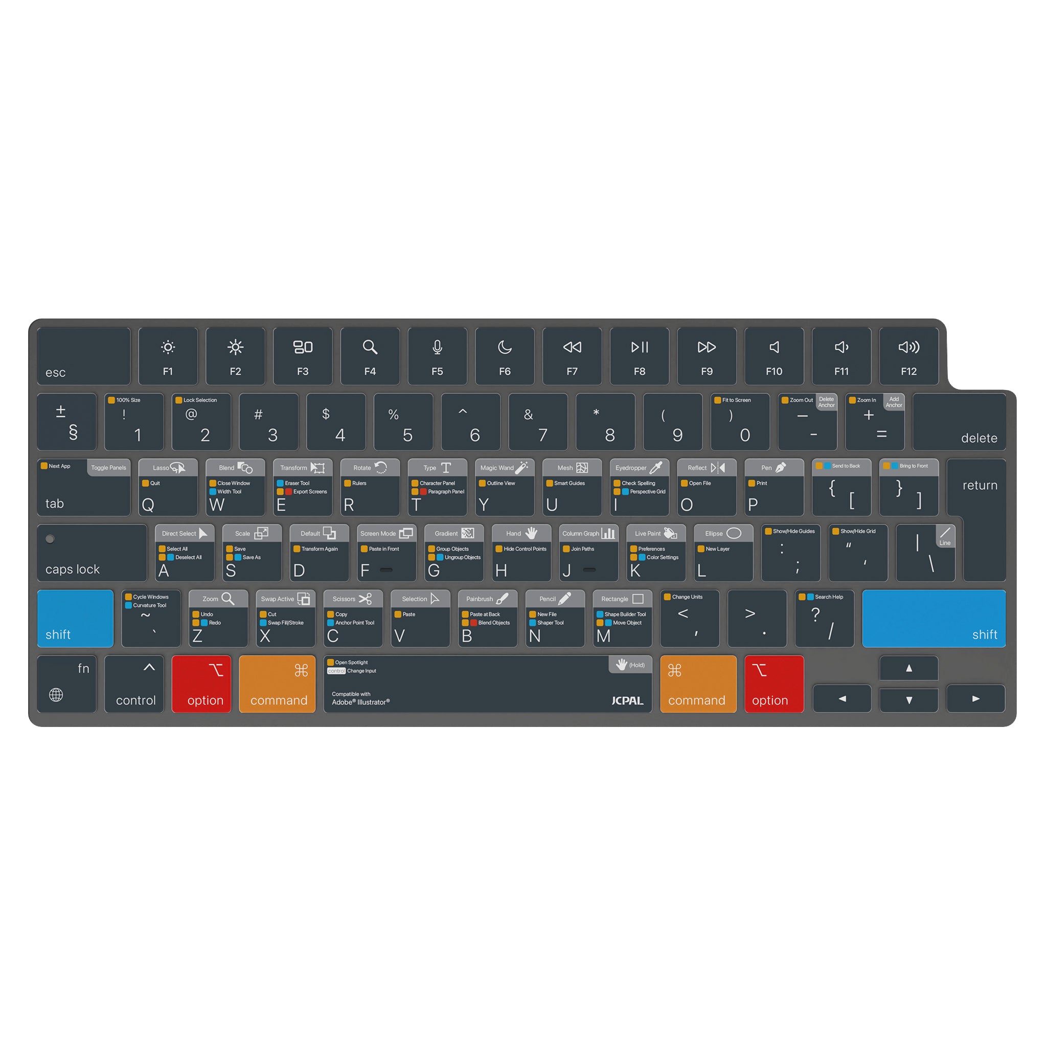 VerSkin Adobe Illustrator Shortcut Keyboard Protector