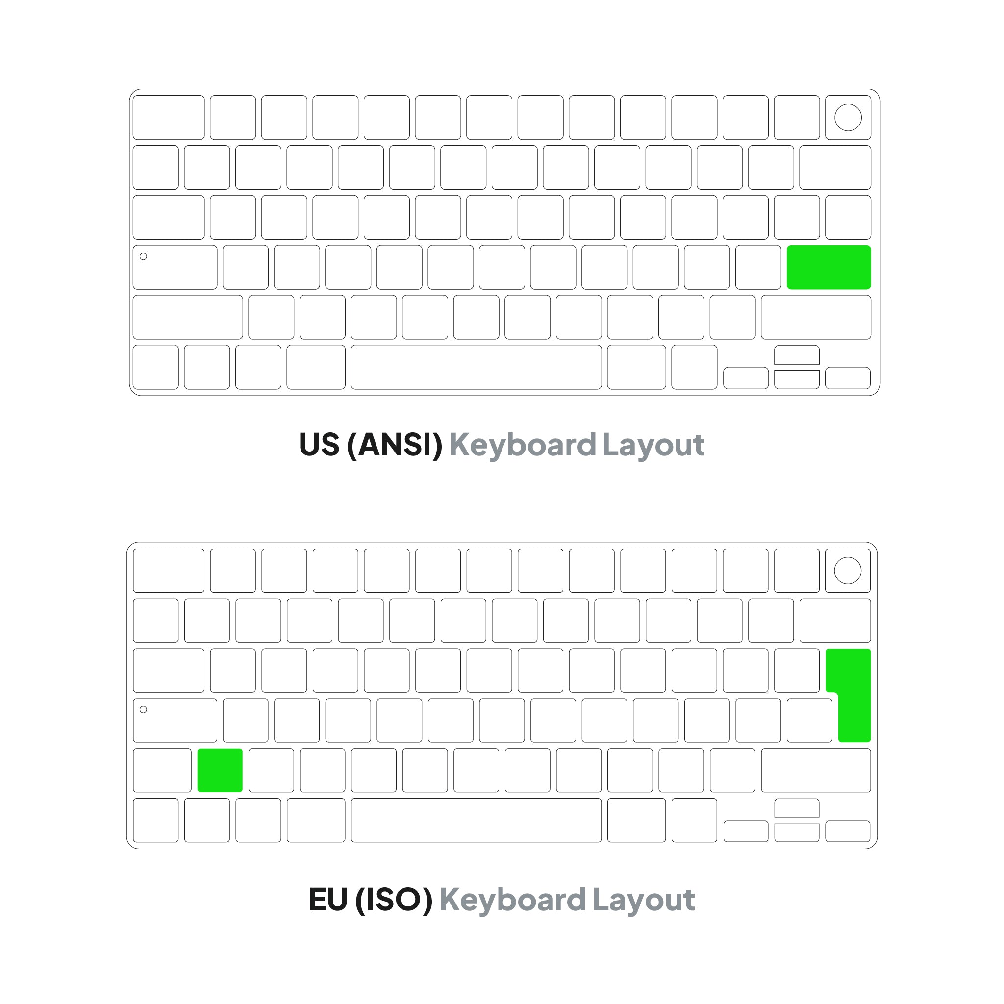 Comparison of VerSkin shortcut keyboard protector US and EU layout differences