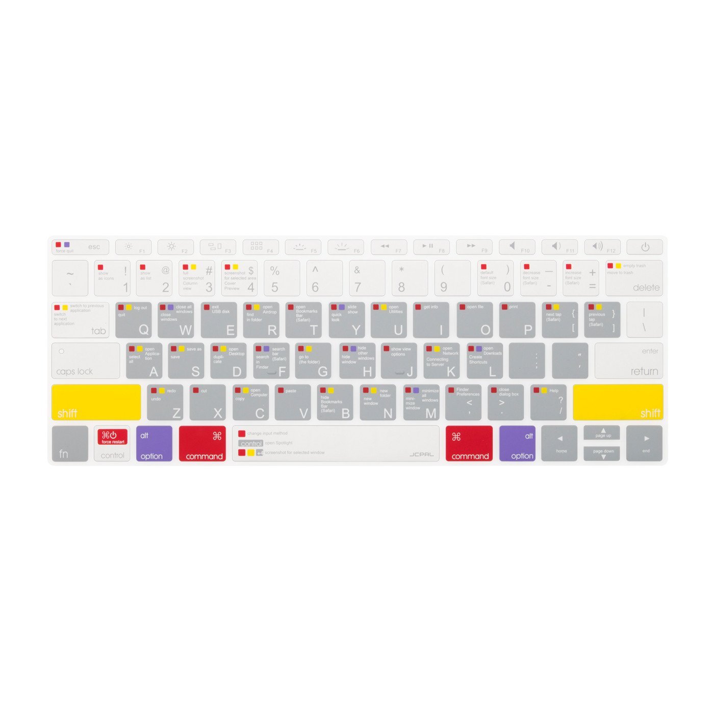 JCPal Keyboard Protector VerSkin MacOS Shortcut Keyboard Protector (US-Layout)